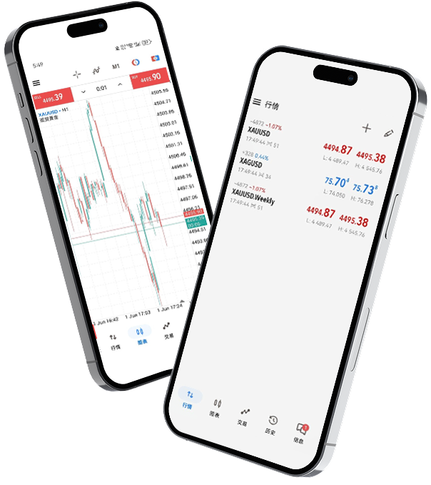 EETMARKETS｜官方正版APP下载